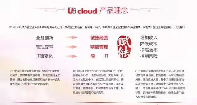 用友云U8Cloud，企業(yè)數(shù)字化智能ERP